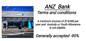 anz bank terms and conditions 1