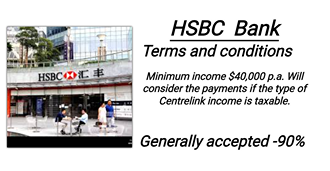 hsbc bank terms and conditions