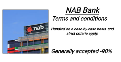 nab bank terms and conditions handled