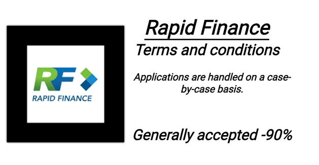 rapid finance terms and conditions applications 1