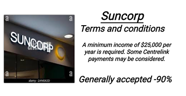 suncorp terms and conditions a minimum